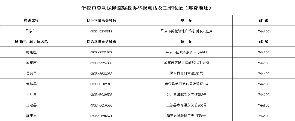 深圳律师事务所有两个途径可以要求支付工资劳动者可以到劳动局劳动监察投诉优点方式简单